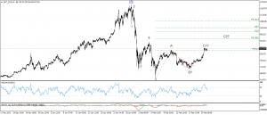 تحديث الفضة